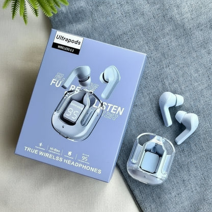 Audífonos inalambrico